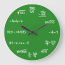 Suche nach mathematik wanduhren Für alle