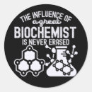 Suche nach biochemisch Biochemiker