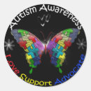 Suche nach awareness aufkleber Wohltätigkeit