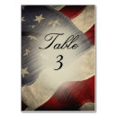 Suche nach usa tischkarten Alter ruhm