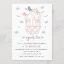 Suche nach team einladungen Geburtstagsfeier