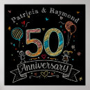 Suche nach 50 jahre poster Jahrestag