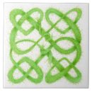 Suche nach celtic fliesen Keltischer knoten