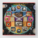 Suche nach mars wanduhren Jede person