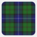 Suche nach scotland aufkleber Schotte