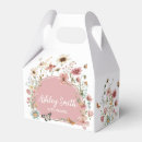 Suche nach schmetterling papier geschenk box Jede person