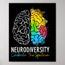 Suche nach spektrum poster Neurodivergent