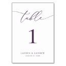 Suche nach lila hochzeit tischkarten Für sie/ihn