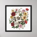 Suche nach medizin leinwandbilder Vintage