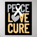 Suche nach heilt poster Lungenkrebs