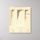Suche nach industrie leinwandbilder Diagramm