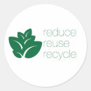 Suche nach gerecycelt aufkleber Erde