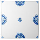 Suche nach amalfi fliesen Italienisch