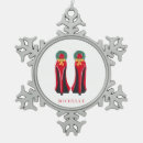 Suche nach high heels ornamente Weihnachten