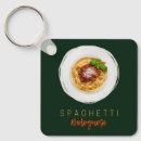 Suche nach spaghetti schlüsselanhänger Das spaghetti träger top