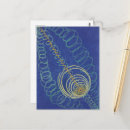 Suche nach chaos postkarten Abstrakter expressionismus