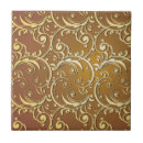 Suche nach antikes gold fliesen Verziert