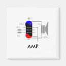 Suche nach tube magnete Röhre