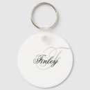 Suche nach tante schlüsselanhänger Familie