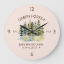 Suche nach cabin wanduhren Kabine