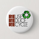 Suche nach verringern sie buttons Erde