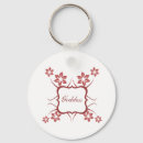 Suche nach spiritual accessoires Inspirational