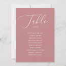 Suche nach hochzeit sitzpläne Für alle