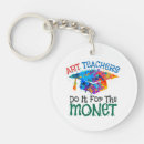 Suche nach monet schlüsselanhänger Malerei