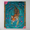 Suche nach bath poster Pflanze
