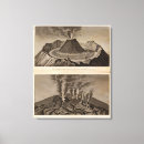 Suche nach geologie leinwandbilder Physisch