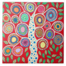 Suche nach baum des lebens fliesen Jede person