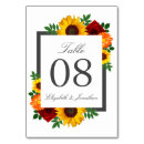 Suche nach sonnenuntergang tischkarten Orange