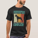 Suche nach dobermann kleidung Pinscher