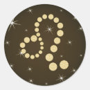 Suche nach löwen aufkleber Jede person