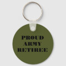 Suche nach wir militär schlüsselanhänger Für alle