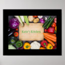 Suche nach persönlicher name poster Zuhause