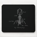 Suche nach biologie mousepads 100 tage lehrer
