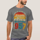 Suche nach 65 geburtstag tshirts Niedlich