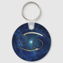 Suche nach krebs schlüsselanhänger Astrologie