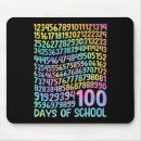 Suche nach mathematik mousepads Lehrerin