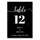 Suche nach fußball tischkarten Schwarz weiß