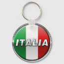 Suche nach tricolore schlüsselanhänger Italien