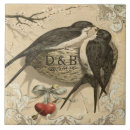 Suche nach nest fliesen Für sie