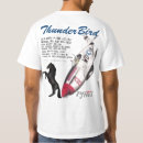 Suche nach thunderbirds tshirts Jede person