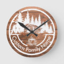 Suche nach cabin wanduhren Jede person