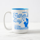 Suche nach psalm tassen Bibelverse