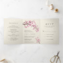 Suche nach cherry blossom wedding einladungen Elegant