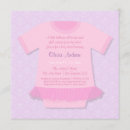 Suche nach ballettröckchen einladungen Rosa