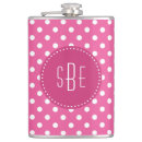 Suche nach punkte flachmänner Hübsch