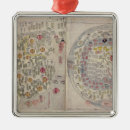 Suche nach asien ornamente Orientalisch